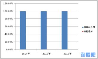 縱橫通信 深耕網絡延伸服務，賦能通信基礎建設