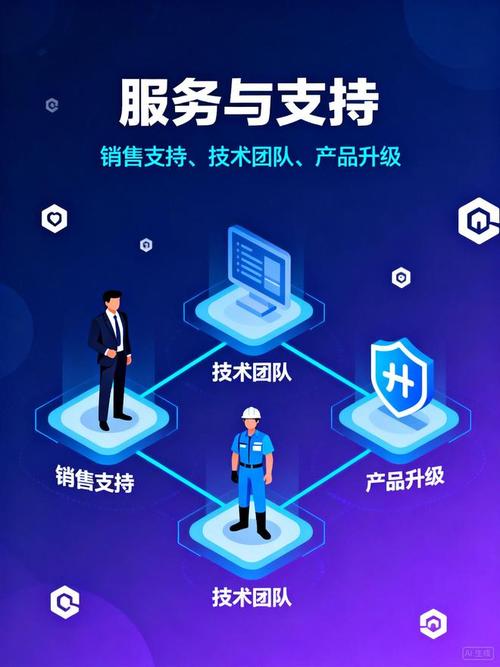 如何選擇靠譜的GEO優(yōu)化系統(tǒng)OEM貼牌服務(wù)商？網(wǎng)絡(luò)技術(shù)服務(wù)商選購指南